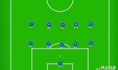 开云体育在线-战术布置巧妙，助球队突破对手防线