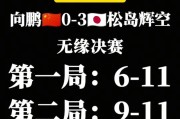 开云体育-台湾男篮负于对手，无缘晋级下一轮
