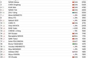 开云体育app-米洛头回主场失利，积分下跌