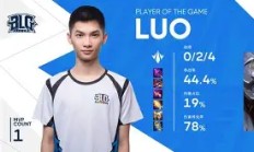 开云体育官方网站-包含重磅对决引爆激情，备战热身赛助力实力测评的词条