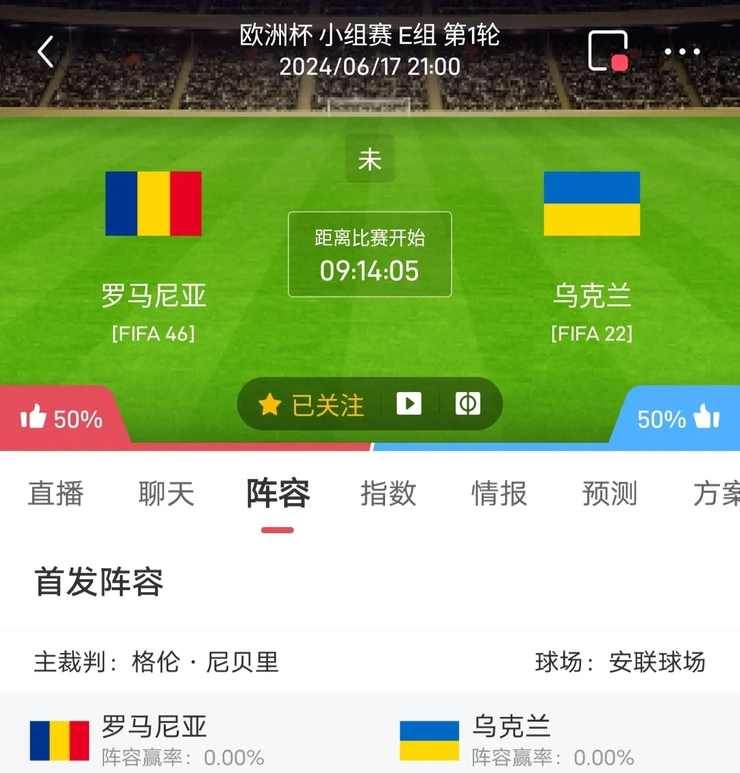乌克兰球队顺利晋级，表现令人期待