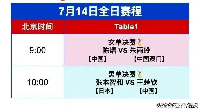 关于埃因霍温将与广岛三箭会师，备受期待的对决即将展开的信息
