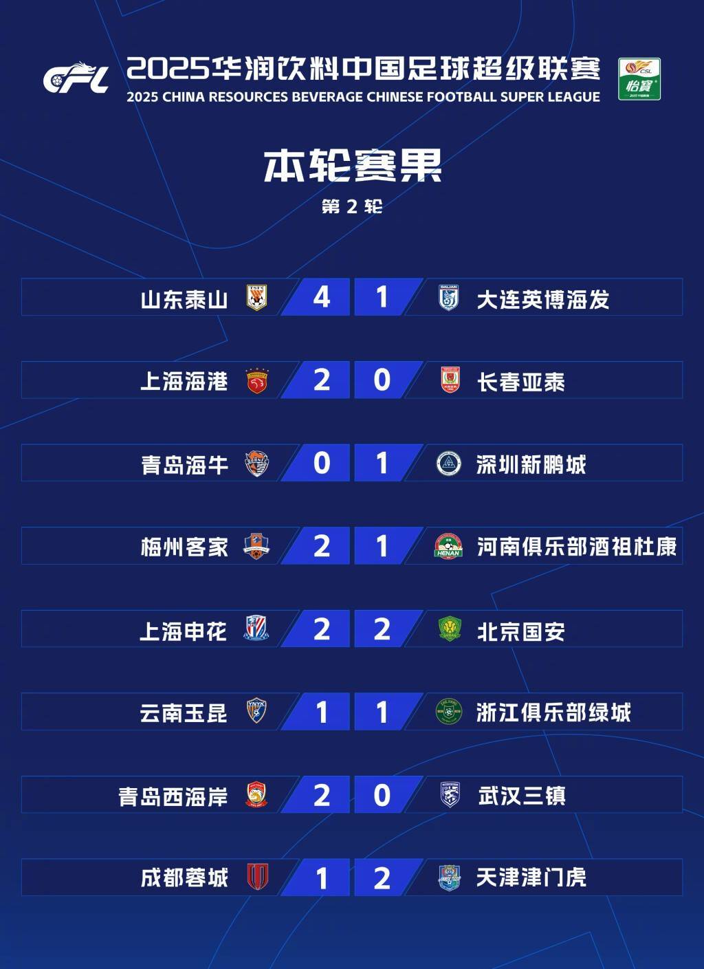 关于变为：中国足球队晋级下一轮赛事的信息