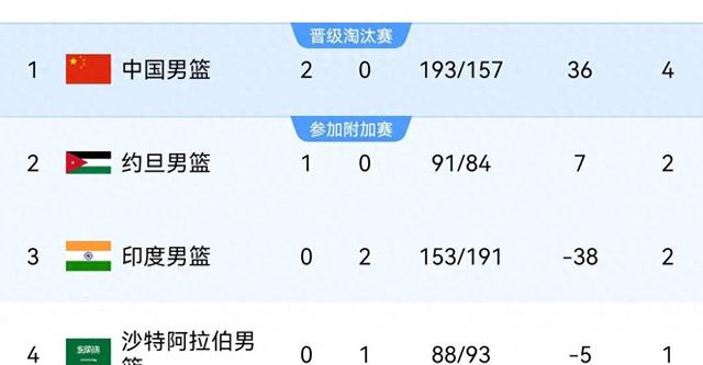 包含比赛成绩胜负悬念,现场气氛火爆异常的词条 包含比赛成绩胜负悬念,现场气氛火爆异常的词条