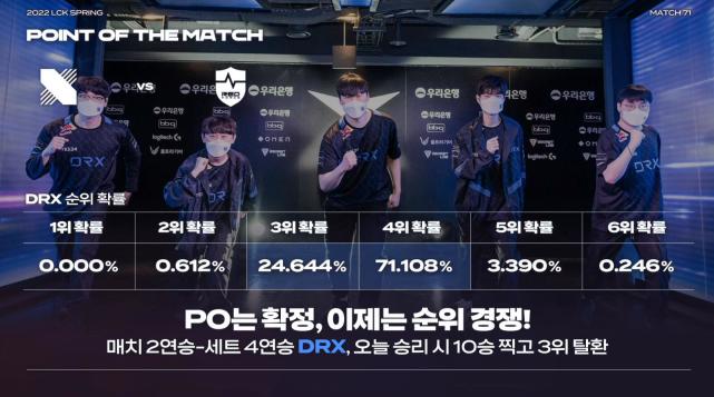 IG鏖战BRO,Deft操刀奇招英雄翻盘峡谷大战淘汰赛,成为赛场最大亮点 IG鏖战BRO,Deft操刀奇招英雄翻盘峡谷大战淘汰赛,成为赛场最大亮点